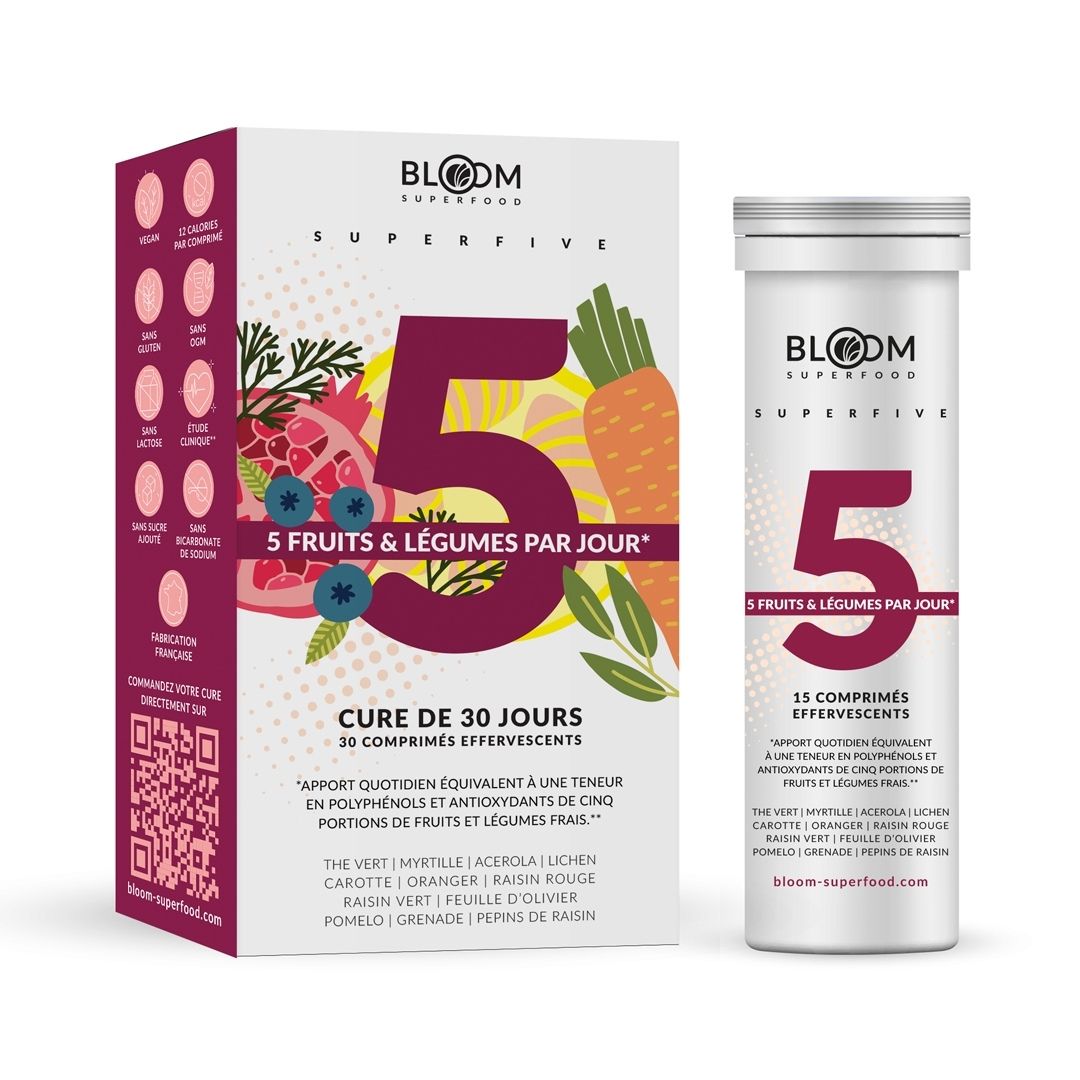 Bloom Superfood Acanthis Communication